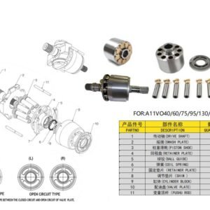 Bosch Rexroth Piston Pump A11VLO series spare parts, include Valve Plate, Swash Plate, Cylinder Block, Push Rod, Ball Guide, Shoe Plate, Retainer Plate, Shim, Piston Shore, Coil Spring, Shoe Plate, Drive Shaft...