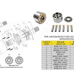 Bosch Rexroth Piston Pump A4VSG series spare parts, include Valve Plate, Cylinder Block, Shim, Ball Guide, Shoe Plate, Retainer Plate, Piston Shore, Disc Spring, Spring seat, Center Pin, Barrel Washer, Drive Shaft, Socket Bolt...