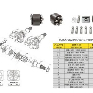Bosch Rexroth Piston Pump A7VO series spare parts, include Head Block LR, Head Block EL, Servo Piston LR, Servo Piston ER, Servo Piston Pin, Valve Plate, Cylinder Block, Coil Spring, Socket Bolt, Retainer Plate, Ring, Piston, Center Pin, Drive Shaft, Servo Piston Pin, Lock Nut...