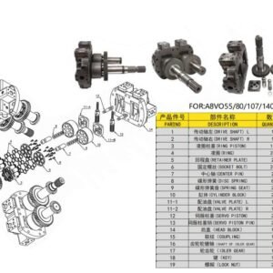Bosch Rexroth Piston Pump A8VO series spare parts, include Drive Shaft L, Drive Shaft R, Ring Piston, Ring, Retainer Plate, Socket Bolt, Center Pin, Disc Spring, Spring seat,  Valve Plate L, Valve Plate R, Servo Piston, Servo Piston Pin,  Head Block, Coupling, Shaft of Idler Gear, Idler Gear, Key, Lock Nut...